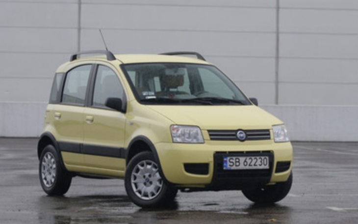 Zbiórka Zbiórka na auto na dojazdy - zdjęcie główne