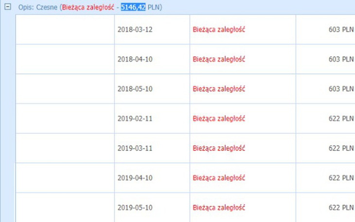 Zbiórka Opłata za czesne - zdjęcie główne