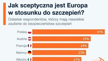Zbiórka Na działania - obrona dzieci - miniaturka zdjęcia