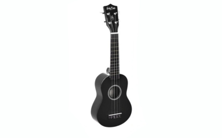 Zbiórka Ukulele/moje marzenie - zdjęcie główne