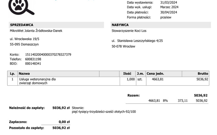 Zbiórka Koniec ...nie mamy na faktury - zdjęcie główne