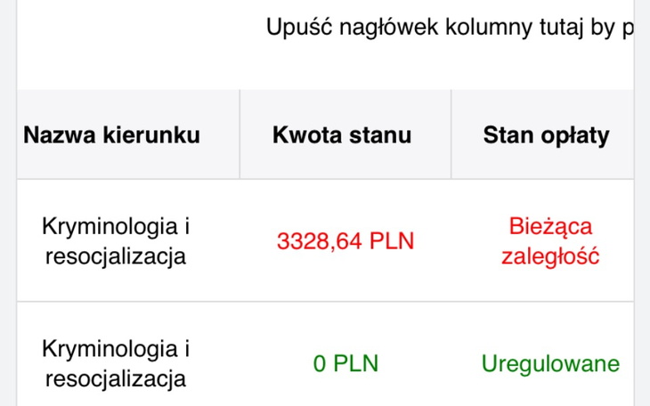 Zbiórka Pomoc finansowa na studia - zdjęcie główne