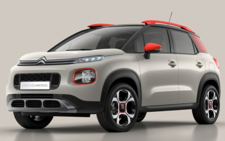 Zbiórka Zakup nowego citroena - zdjęcie główne