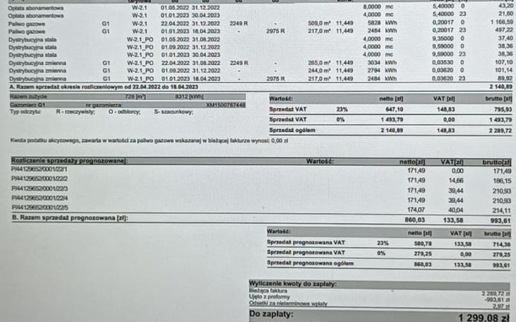 Dokument przedstawiający szczegóły sprzedaży i prognozy finansowe.