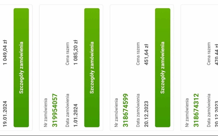 Zbiórka Chatka Kocia Łapka - zdjęcie główne
