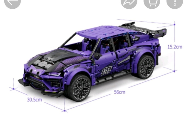 Zbiórka Lamborghini urus - zdjęcie główne