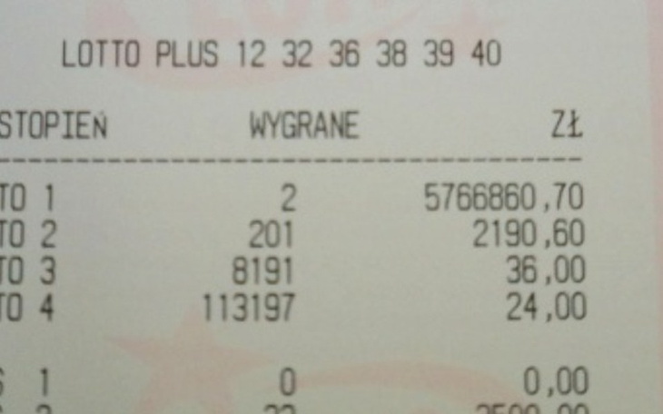 Zbiórka Cofniecie sie w czasie - zdjęcie główne