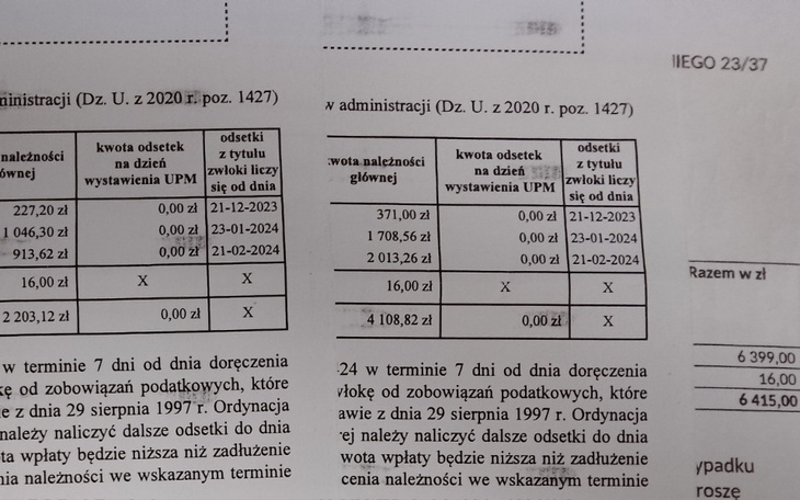 Zbiórka Beznadziejna sytuacja finansowa - zdjęcie główne