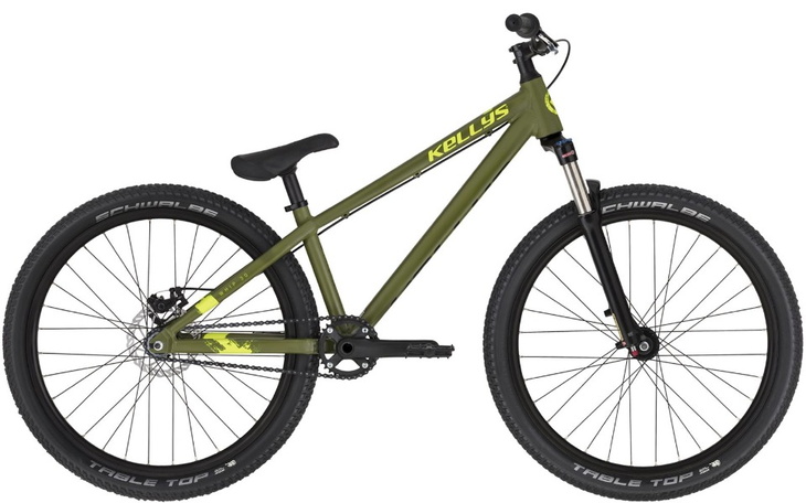 Zbiórka Wymarzony Rower Mojego Życia - zdjęcie główne