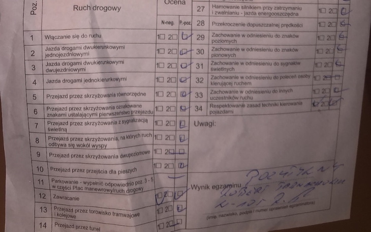 Zbiórka Na pierwsze auto3 - zdjęcie główne