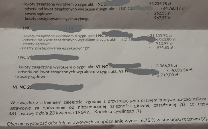 Zbiórka Marzenie żyć bez długów - zdjęcie główne