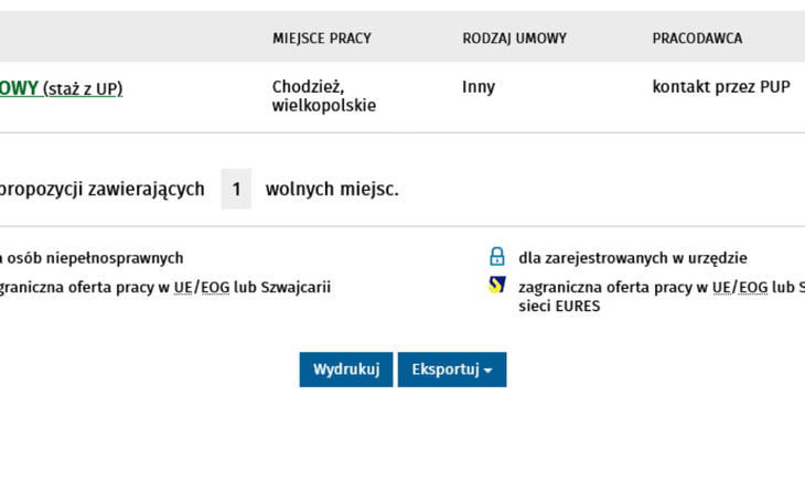Zbiórka SZUKAM pracy, LEKI I JEDZENIE - zdjęcie główne