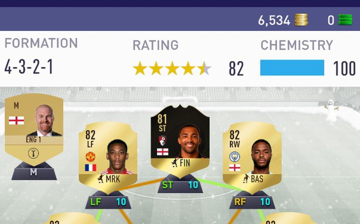 Zbiórka 12k FIFA Points - zdjęcie główne