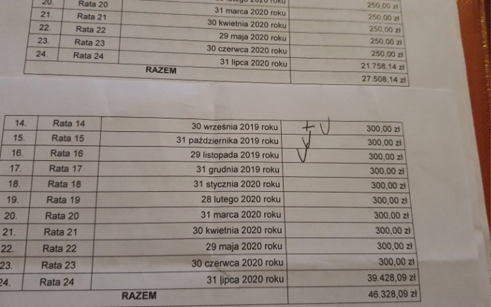 
        Zbiórka Zadłużone Mieszkanie Pomocy - zdjęcie główne
    