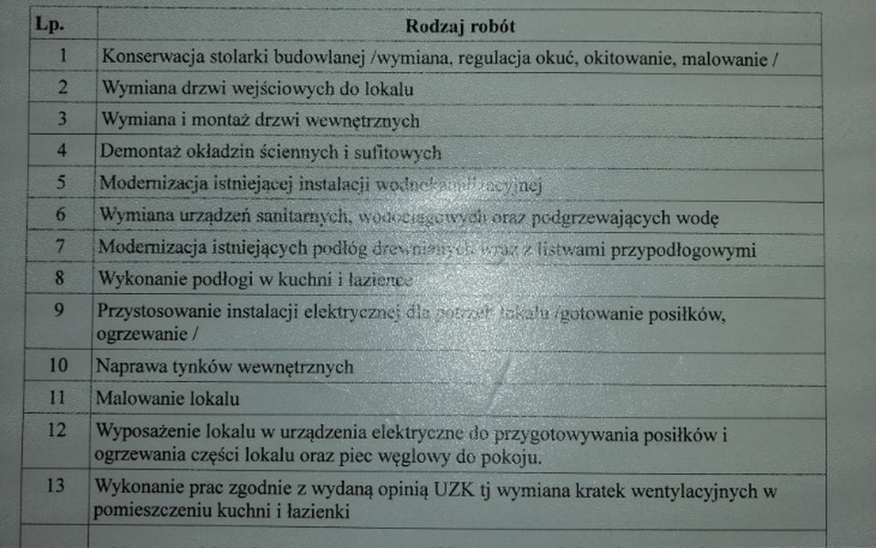 
        Zbiórka Zakup Pieca Pilny - zdjęcie główne
    