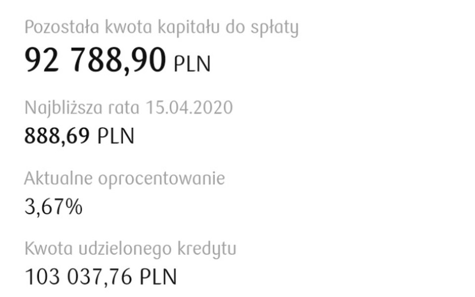 
        Zbiórka Pomoc na lepszy start . Spłata k - zdjęcie główne
    