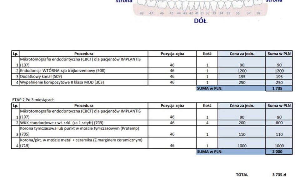 
        Zbiórka Zbiórka na zabieg endodoncji - zdjęcie główne
    