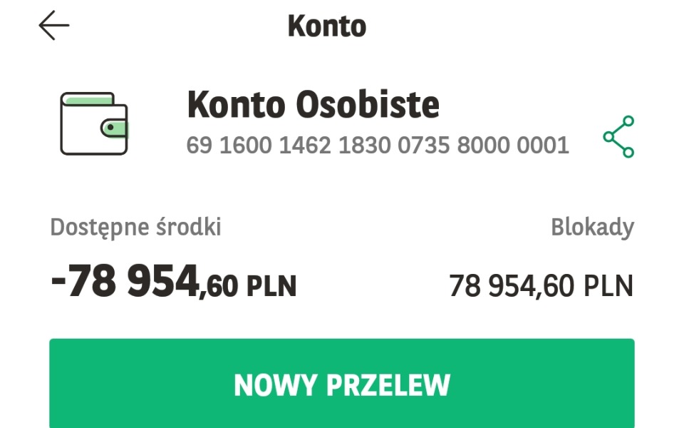 
        Zbiórka Dług za mieszkanie rodziców - zdjęcie główne
    