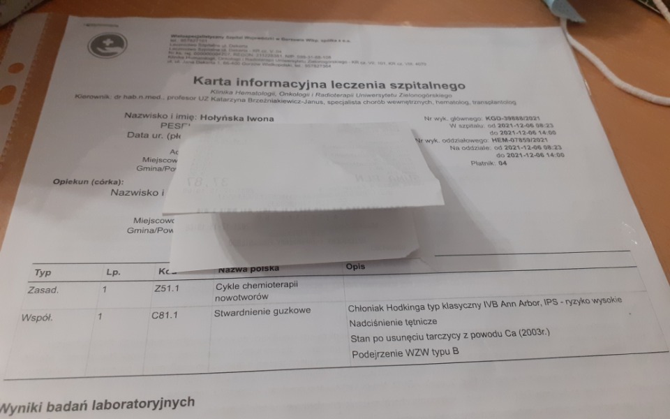 Zbiórka Pomóż mi wygrać z Chlonniakiem - zdjęcie główne