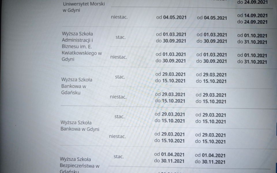 
        Zbiórka Na spełnienie marzeń o studiach - zdjęcie główne
    