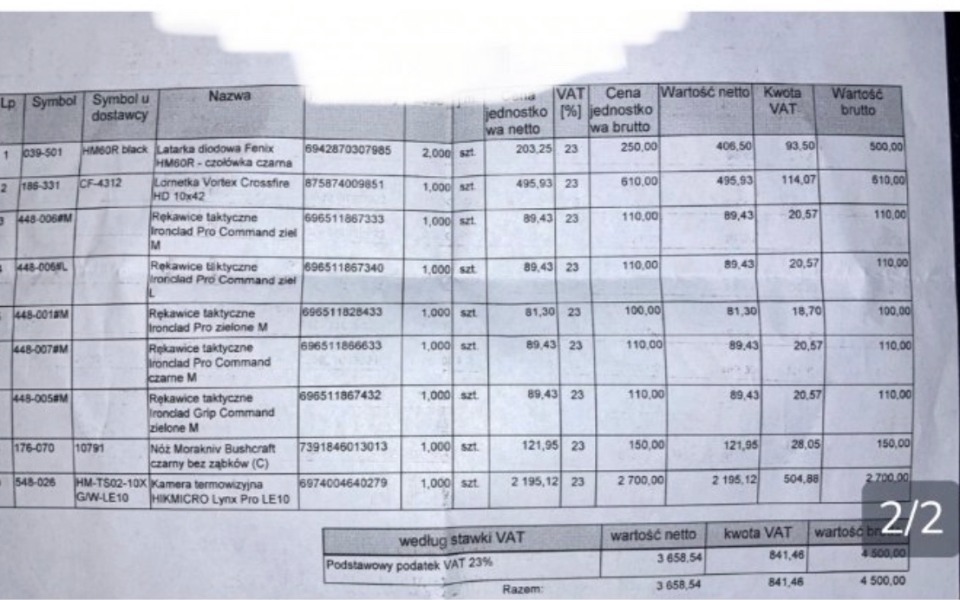 
        Zbiórka pomóżte mojemu bratyku - zdjęcie główne
    