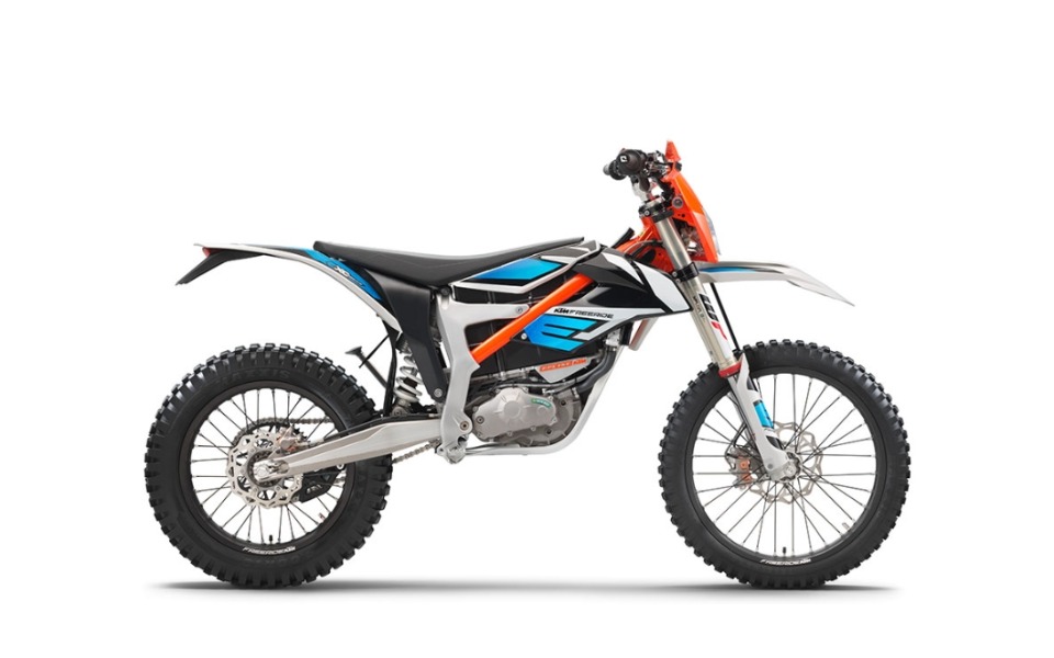 
        Zbiórka Na wymarzony Motor KTM freeride - zdjęcie główne
    