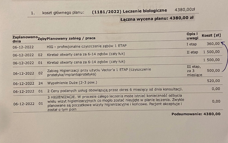 
        Zbiórka Ratunek zębów - zdjęcie główne
    