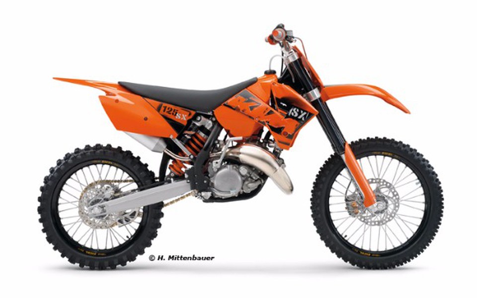 
        Zbiórka Marzenie Motocross - zdjęcie główne
    