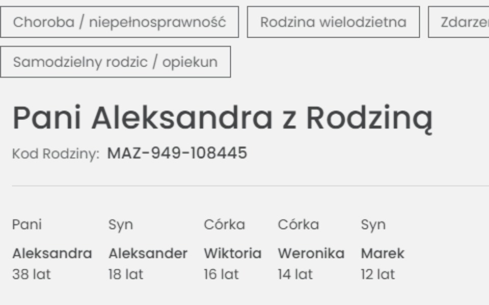 
        Zbiórka Szlachetna Paczka - p.Aleksandra - zdjęcie główne
    