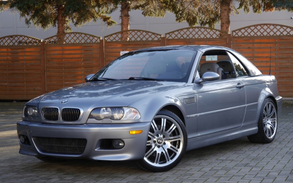 
        Zbiórka Zbieram na wymarzone auto bmw - zdjęcie główne
    
