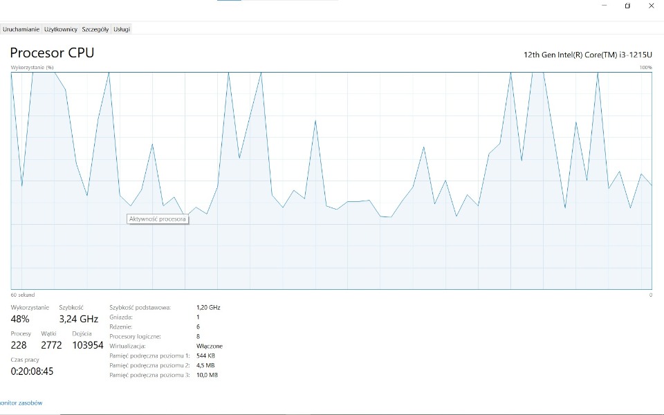 
        Zbiórka Na Pc marzeń - zdjęcie główne
    
