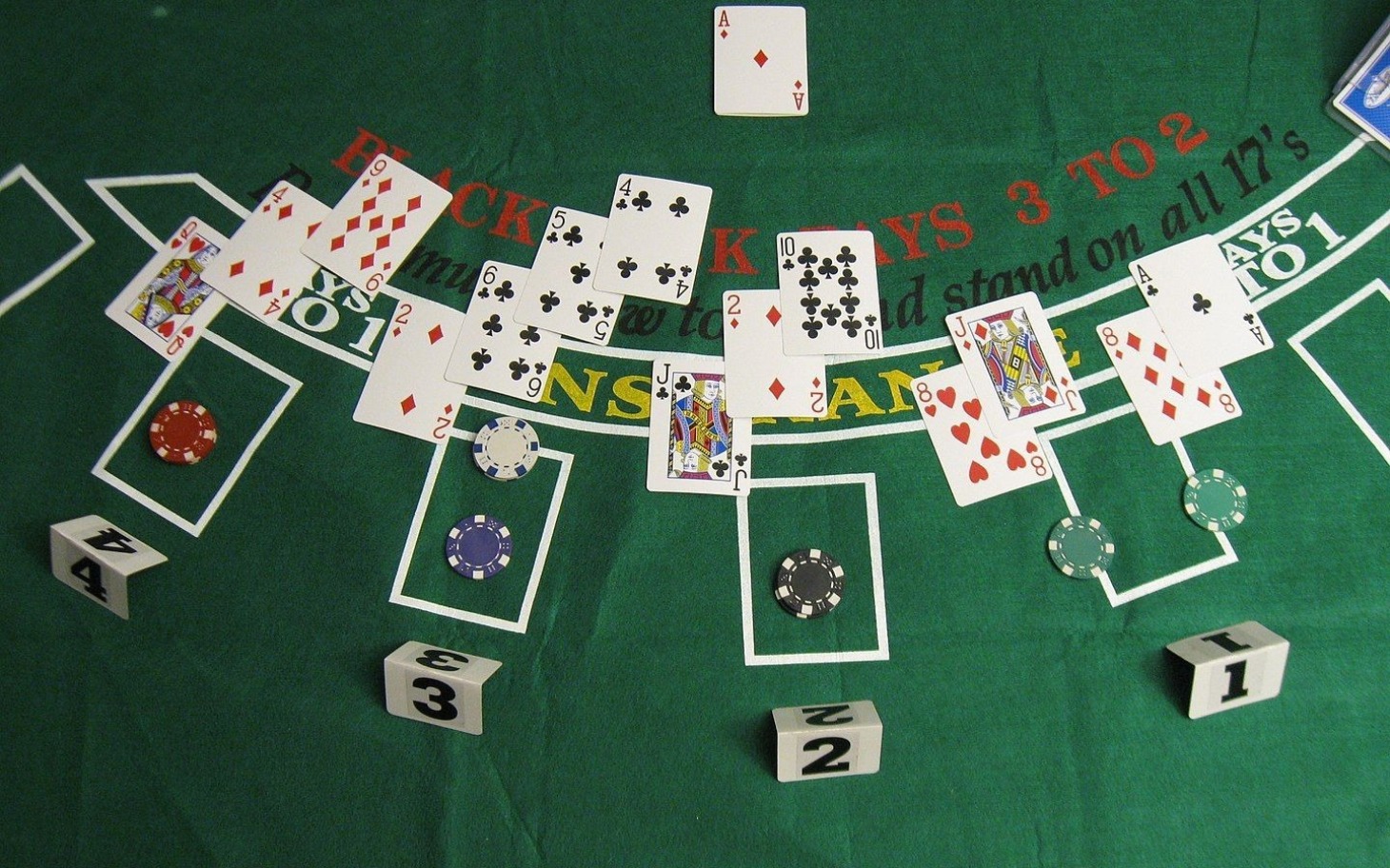 
        Stół do gry w karty z rozłożonymi kartami i żetonami.
    