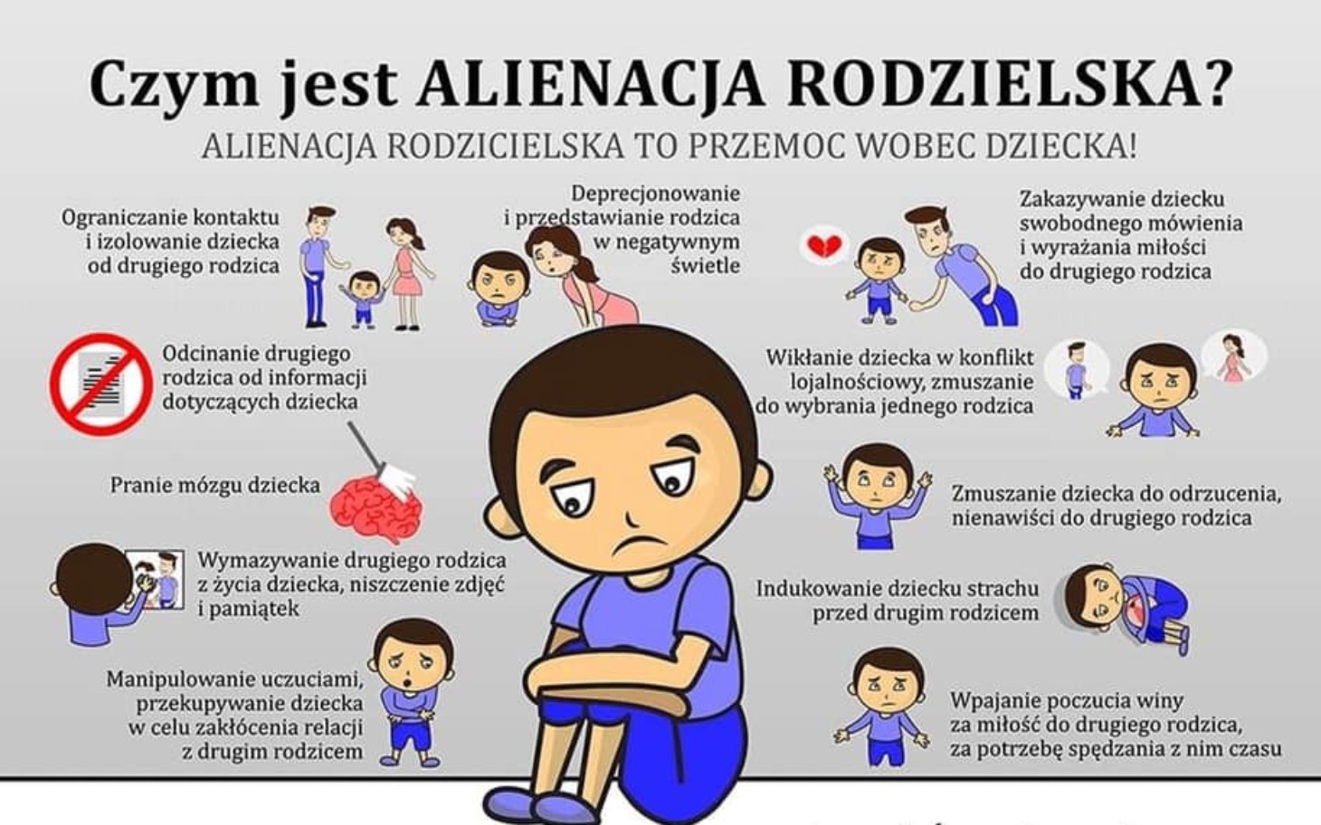 
        Infografika wyjaśniająca pojęcie alienacji rodzicielskiej.
    