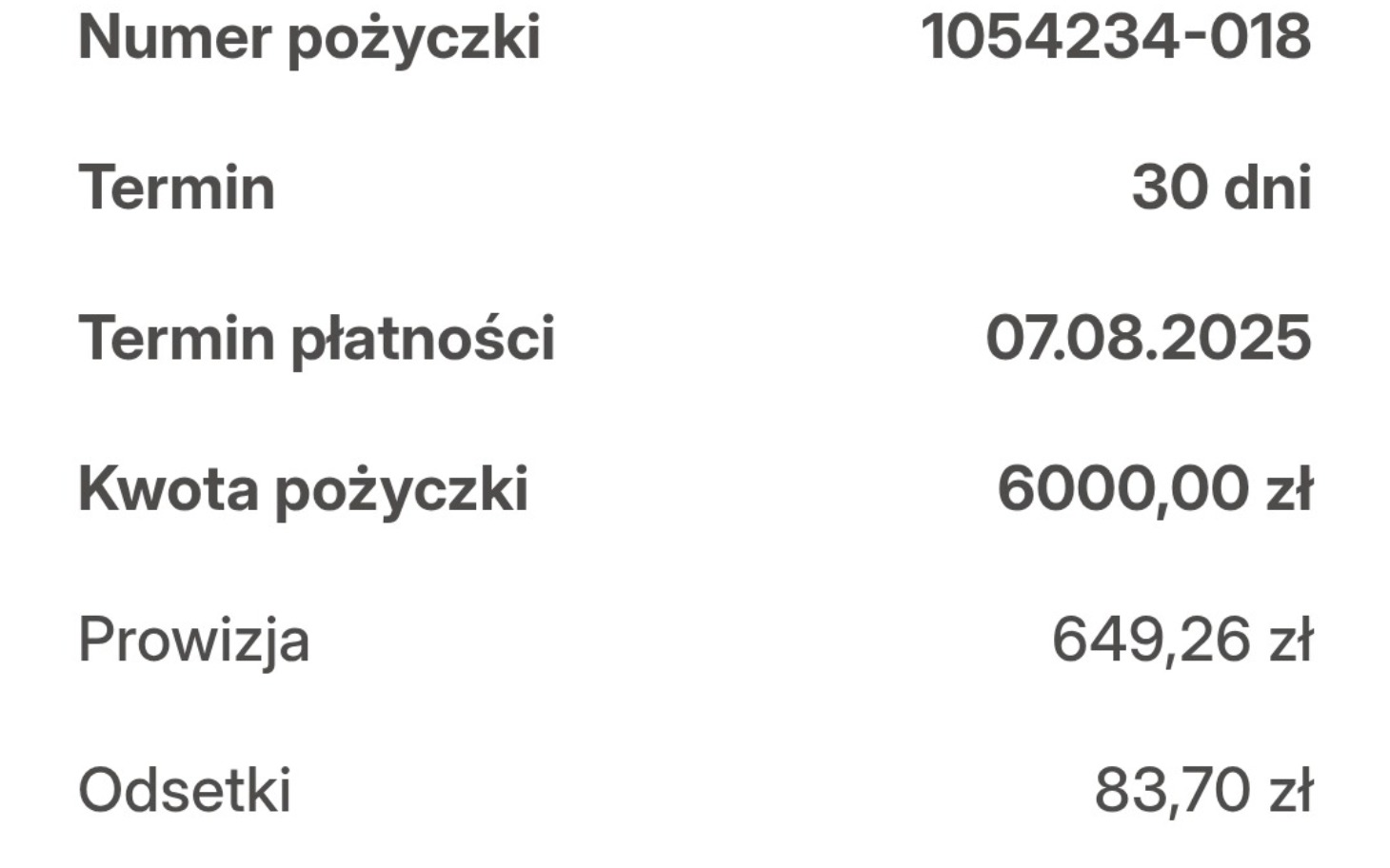 
        Dokument z informacjami o pożyczce.
    