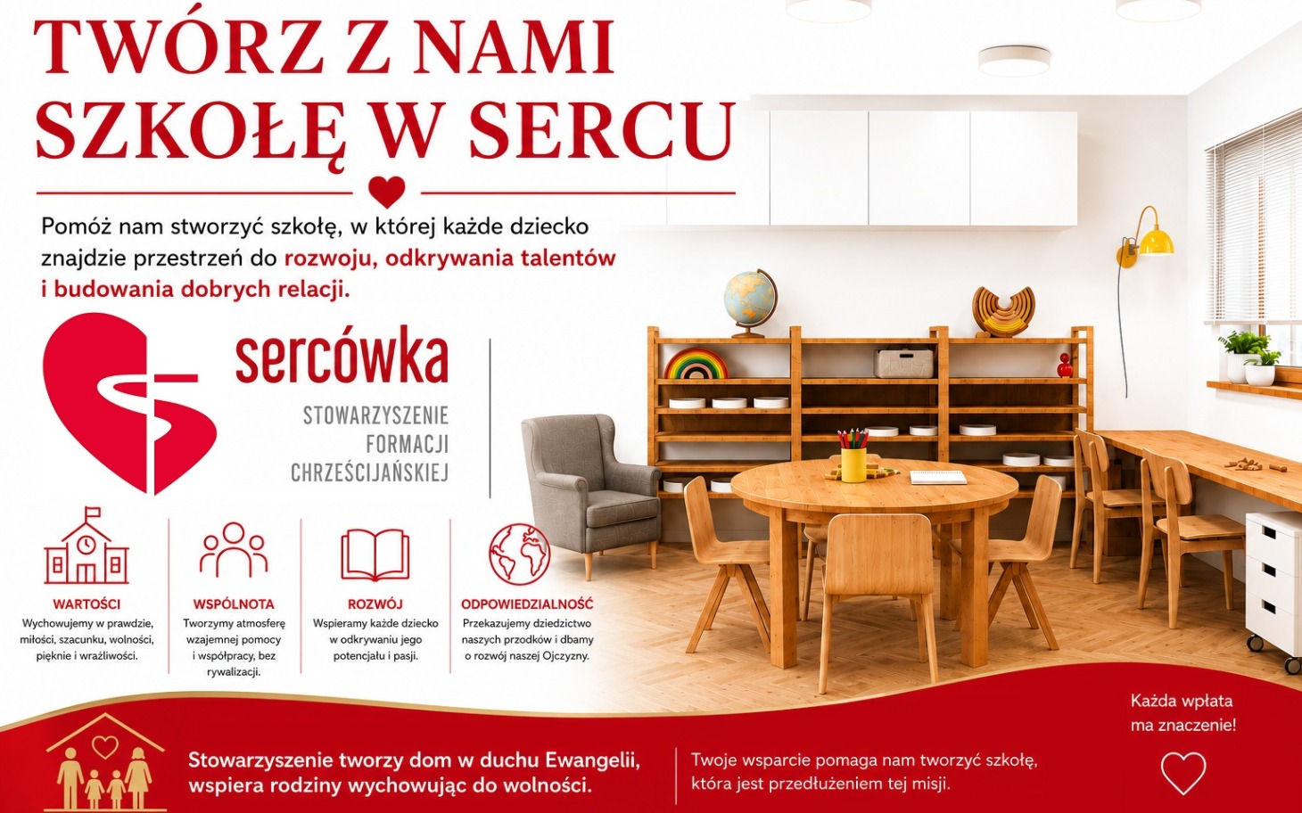 
        Twórz z nami szkołę w sercu, wspierając rozwój dzieci.
    