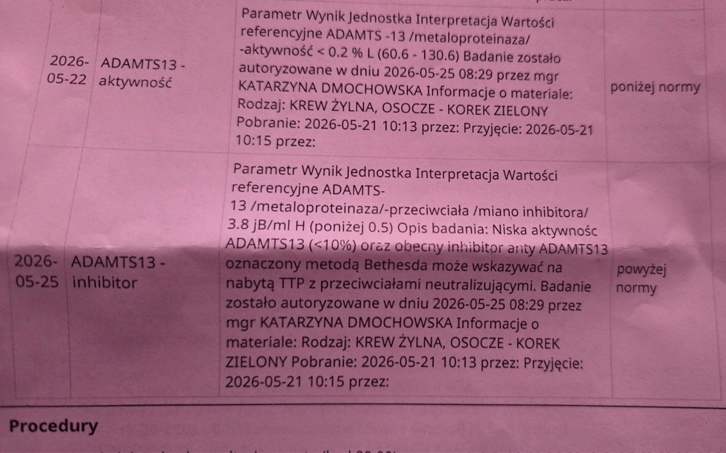 
        Zbliżenie na podbrzusze pupila i część opaski rehabilitacyjnej.
    