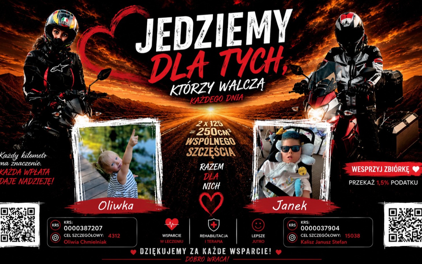 
        Społeczna akcja: plakaty i podziękowanie za wsparcie.
    