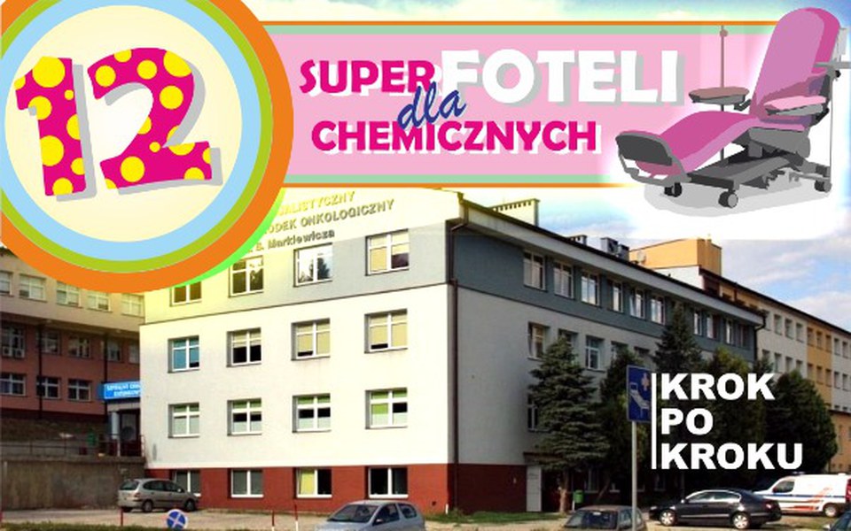 Zbiórka RakatakaTy dla chorych na raka! - zdjęcie główne