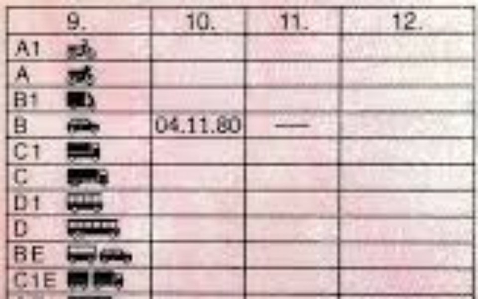 
        Zbiórka Prawo jazdy kategori.B - zdjęcie główne
    