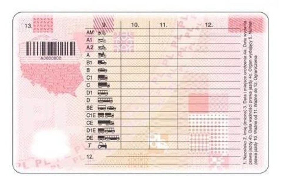 
        Zbiórka Samochód i prawo jazdy dla mamy - zdjęcie główne
    