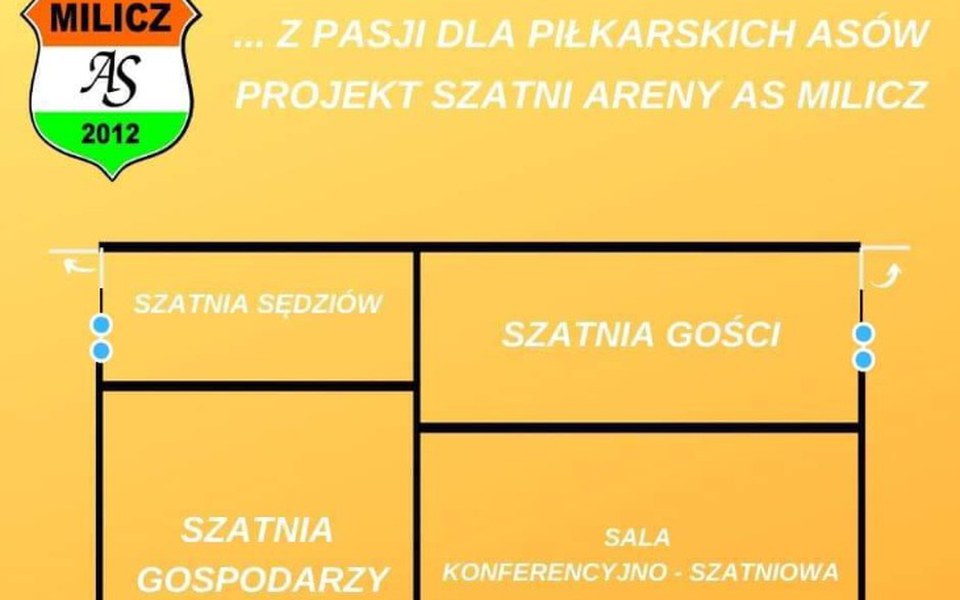 Zbiórka Wyposażenie i zakup szatni AS. - zdjęcie główne